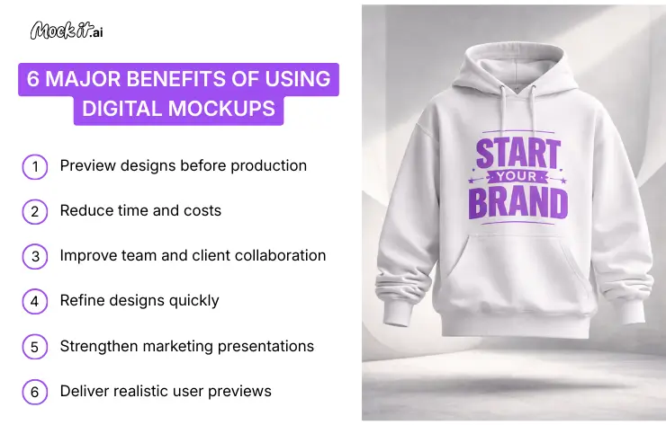 Six major benefits of using digital mockups infographic highlighting design efficiency, cost savings, collaboration, and realistic previews