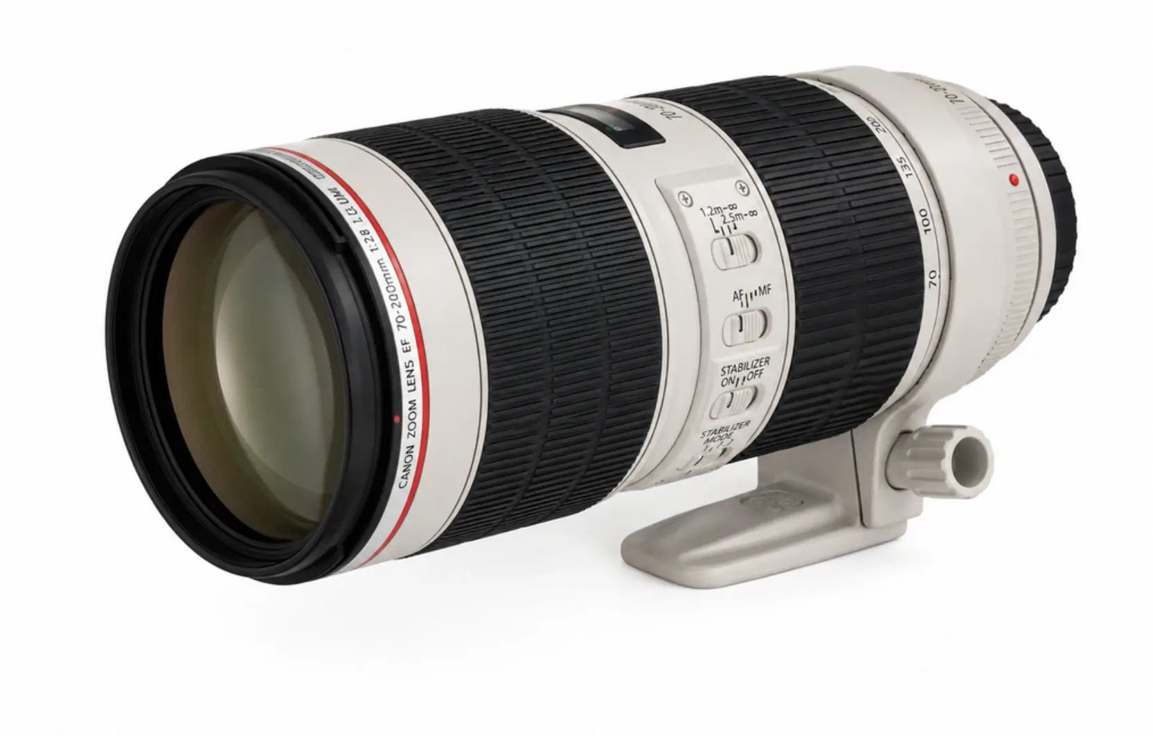 70-200mm zoom lens